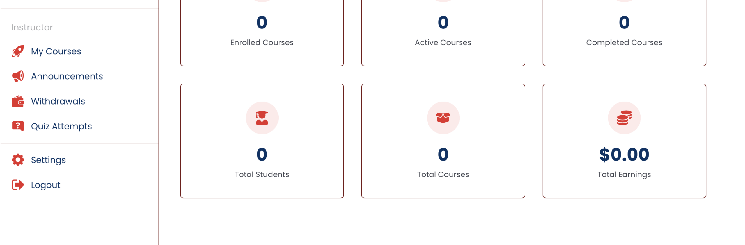 User Dashboard Design